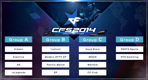 随后的两个 随后的两个