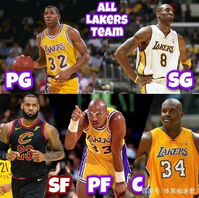 下补篮得手 下补篮得手