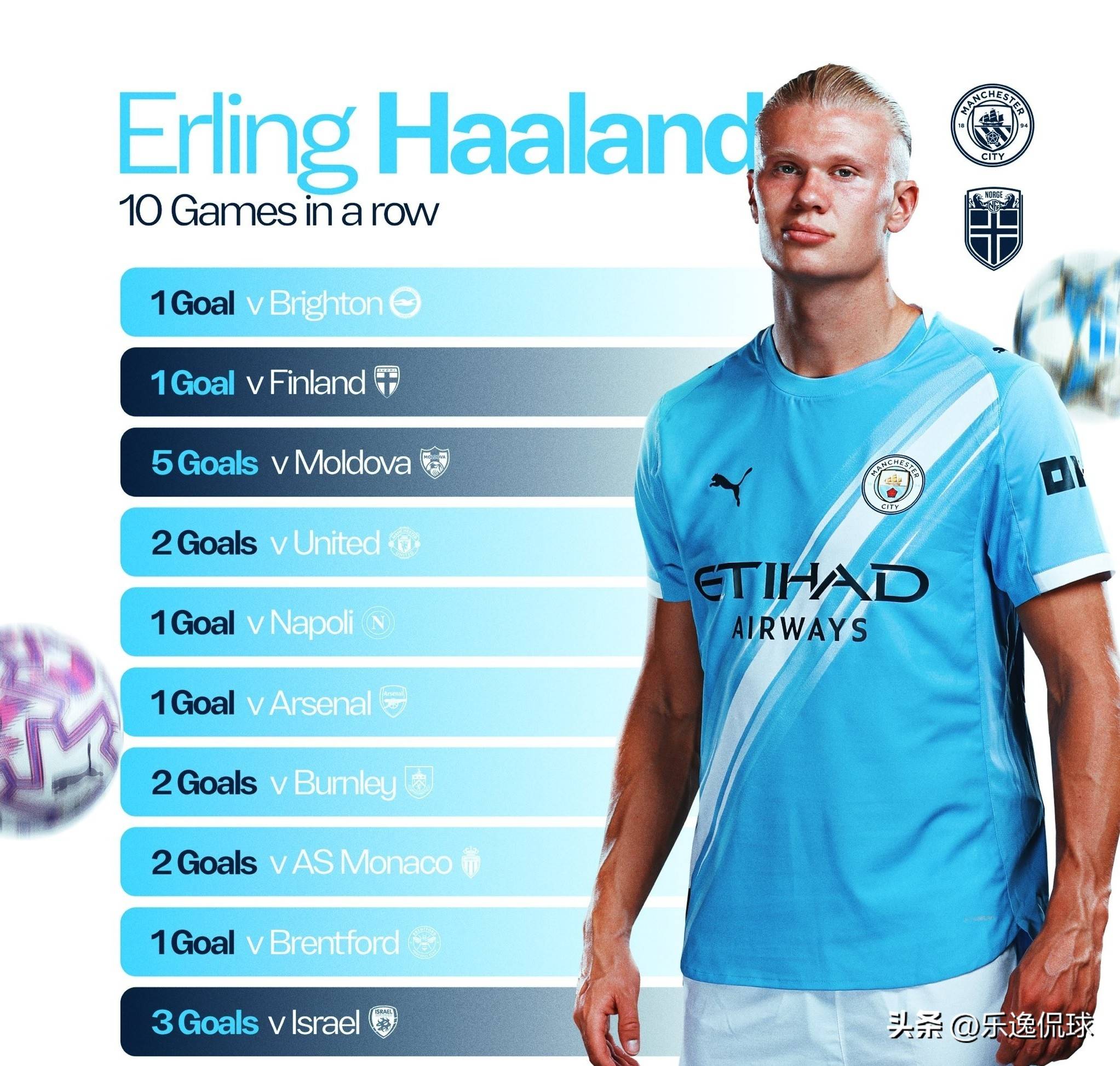 匹配对局 匹配对局