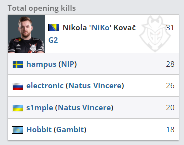 释放出一个 释放出一个